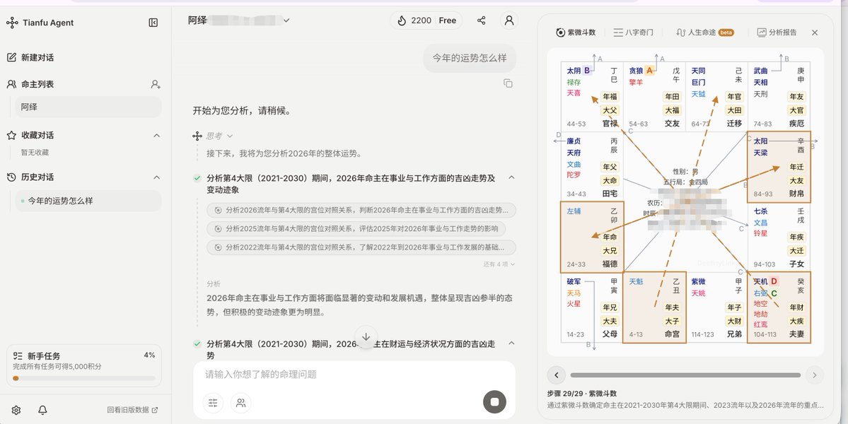 原文图片
