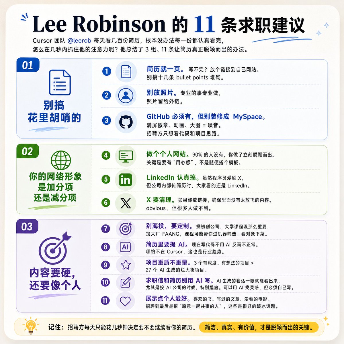 原文图片