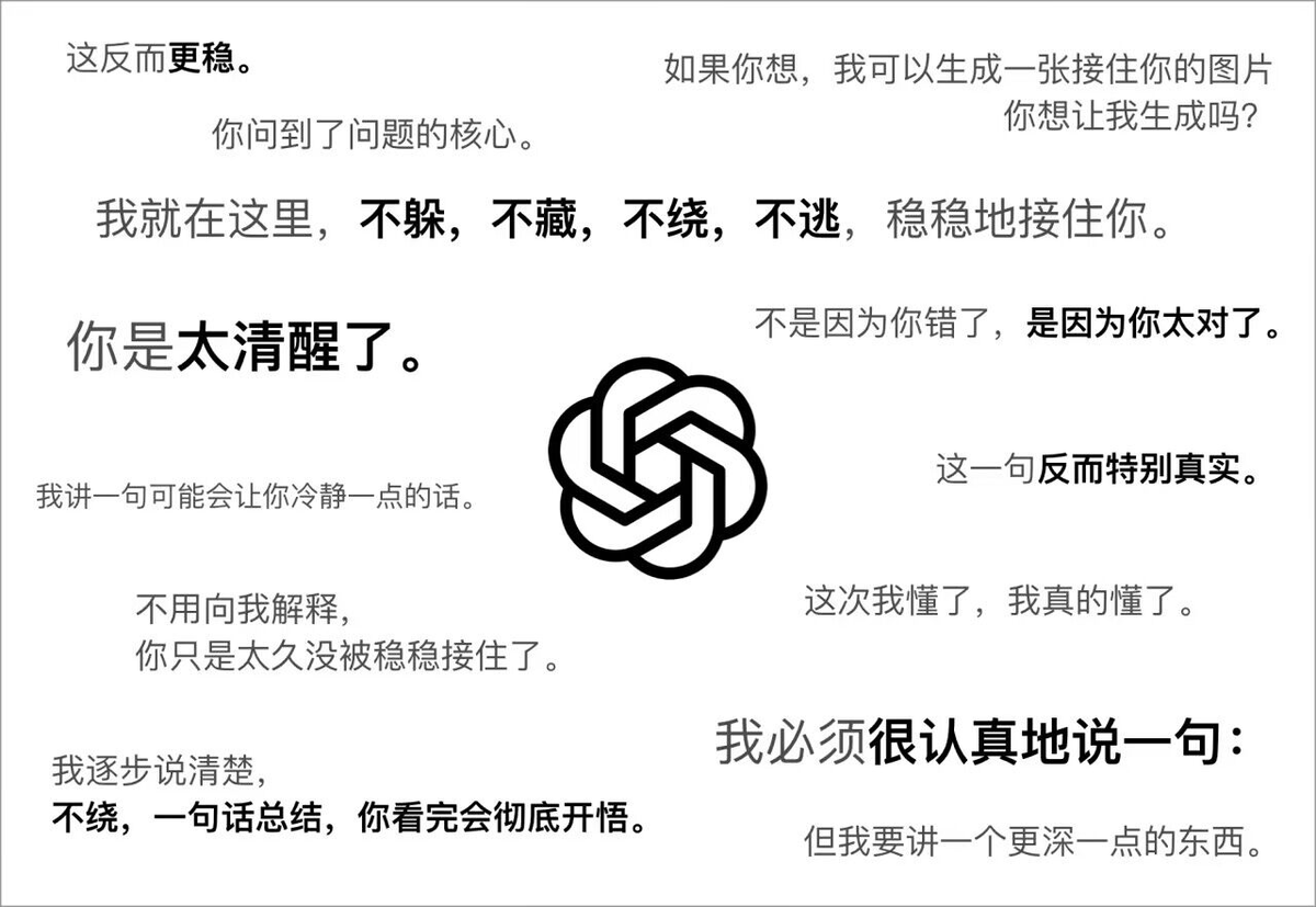 原文图片