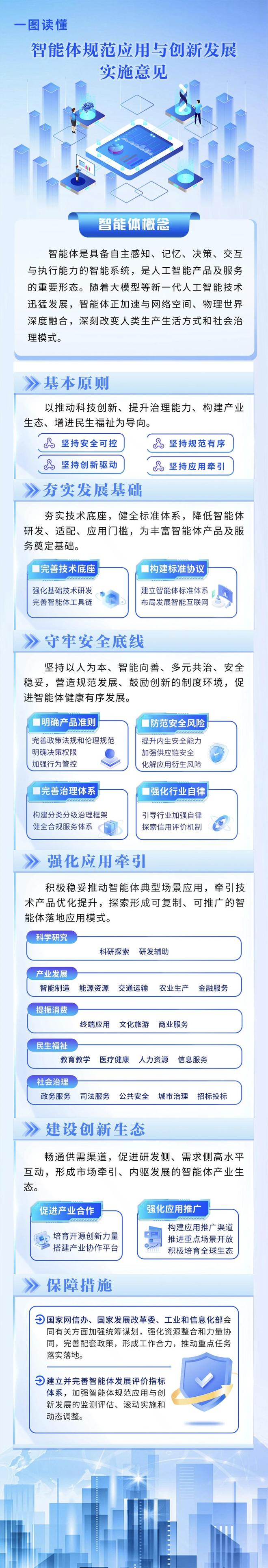 原文图片