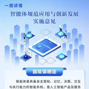 原文图片